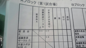 平塚11